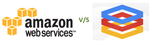 Google Cloud vs Amazon AWS – WordPress Performance